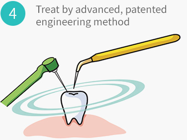 Treat by advanced, patented engineering method