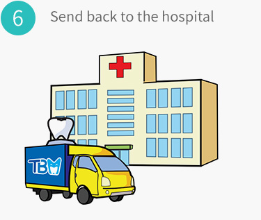 Send back to the hospital